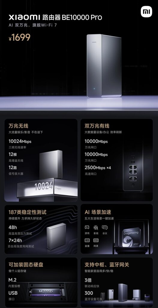 Xiaomi_Router_BE10000_Pro